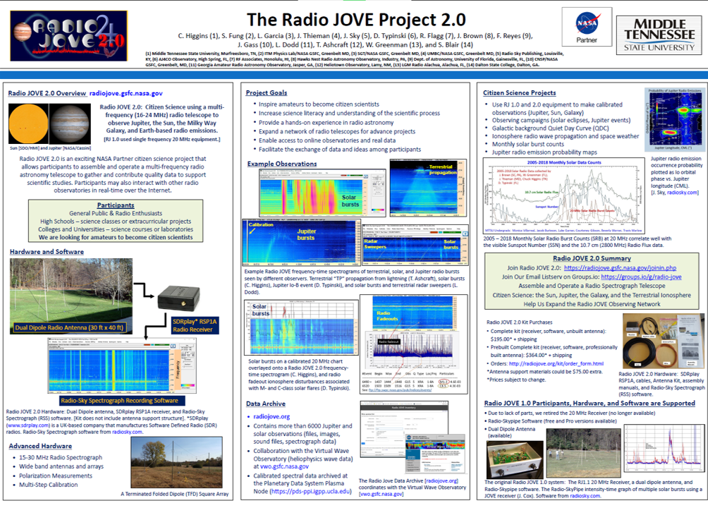The Radio JOVE Project 2.0 HamSCI